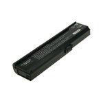 2-power CBI1081B
